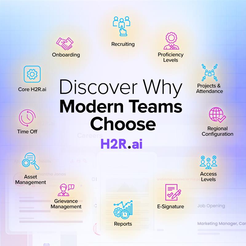 H2R.ai Software
