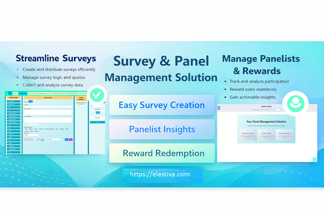 Elestiva Surveys & Panels