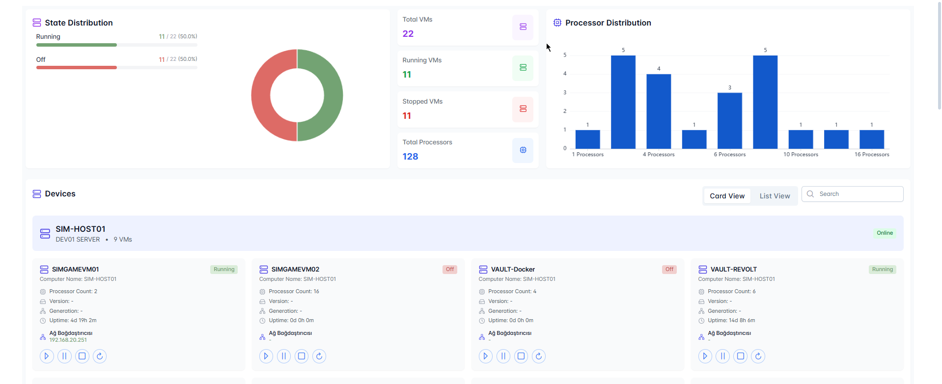 Monitic IT Software Suite