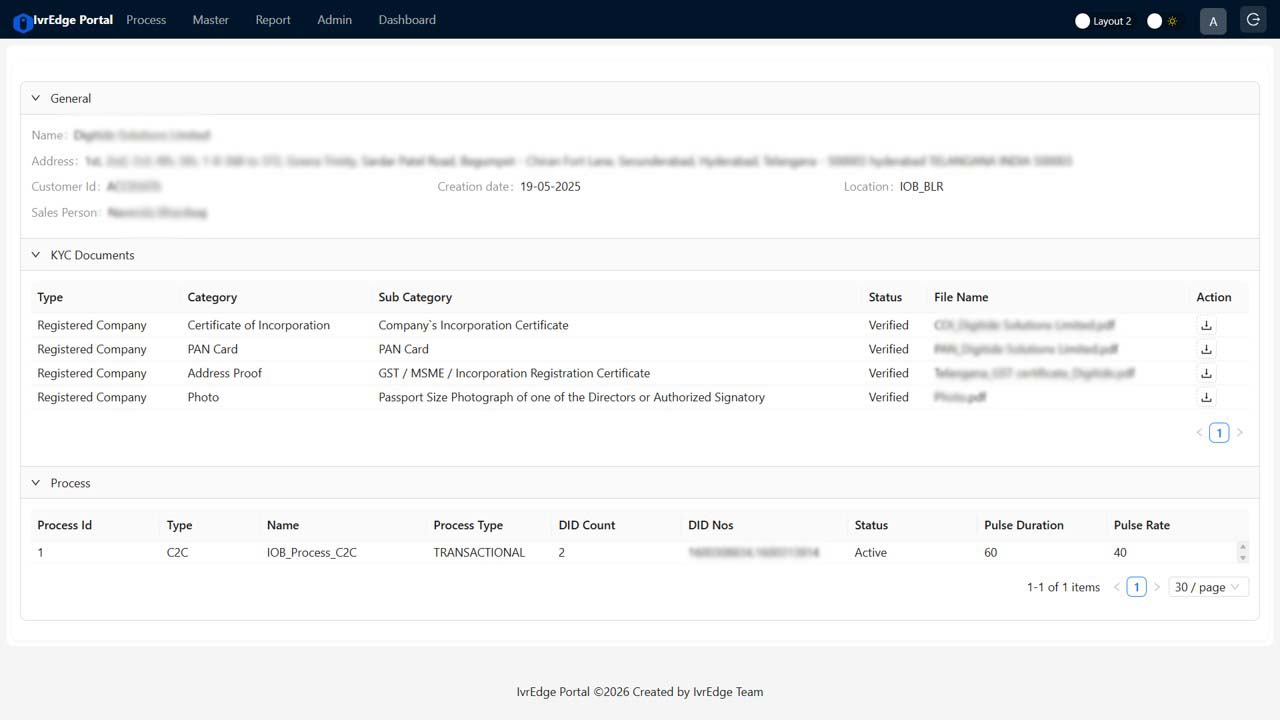 Cloud Contact Center software