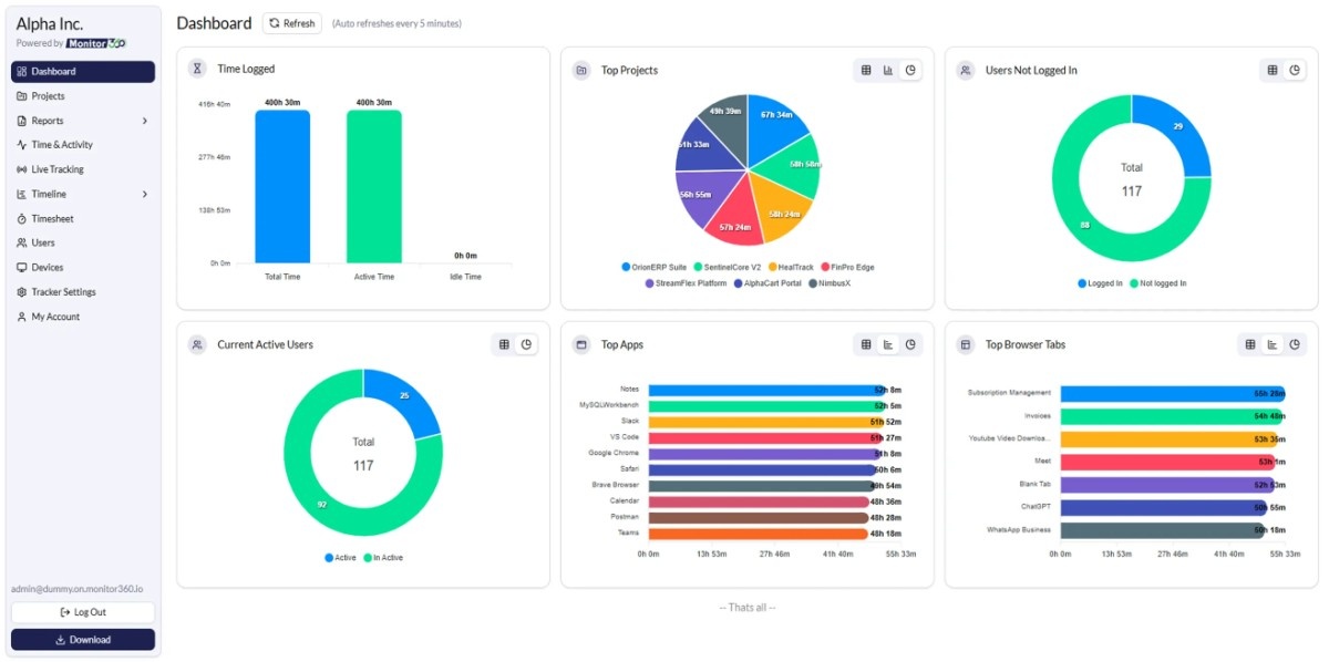 Monitor360.io