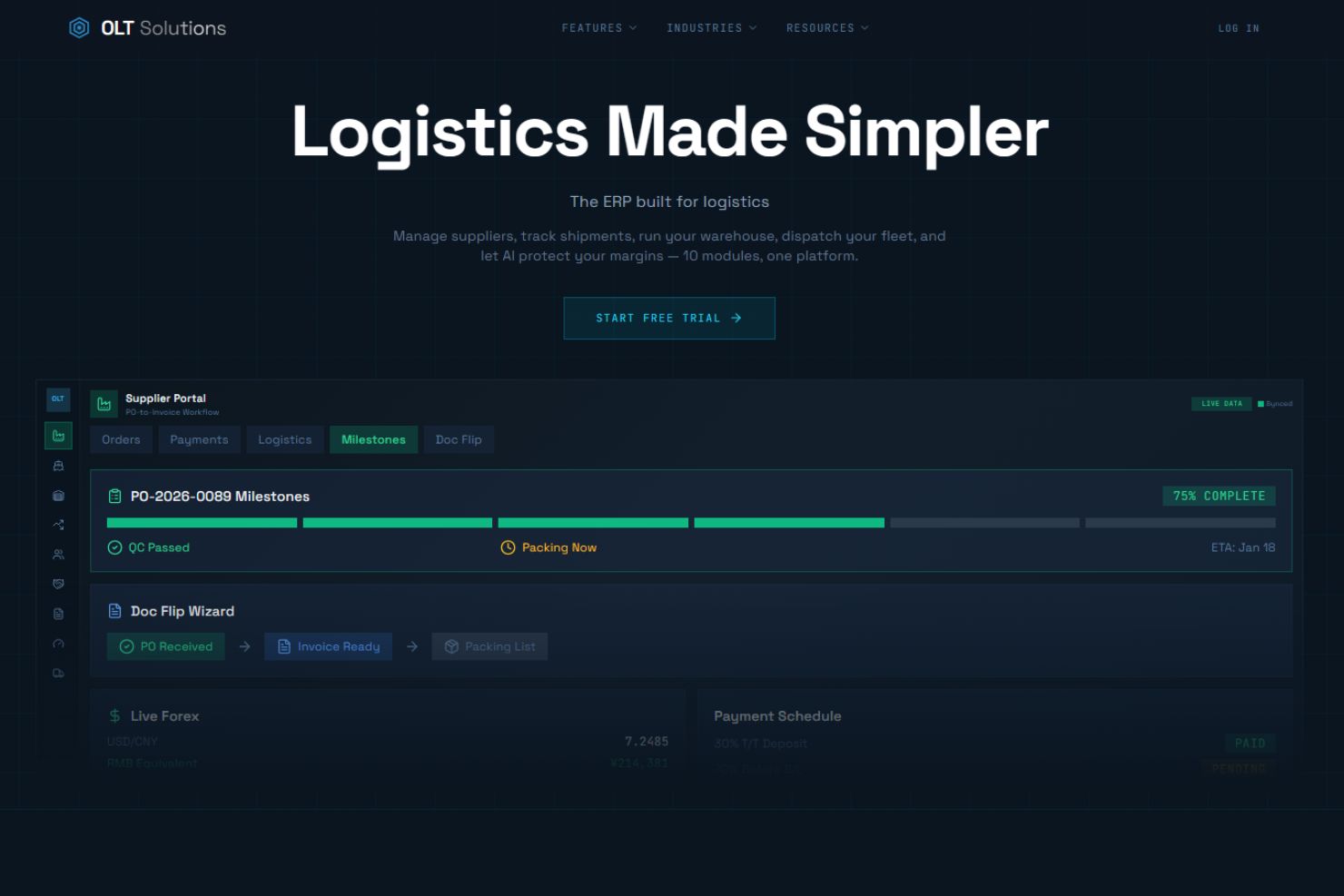 OLT Solutions