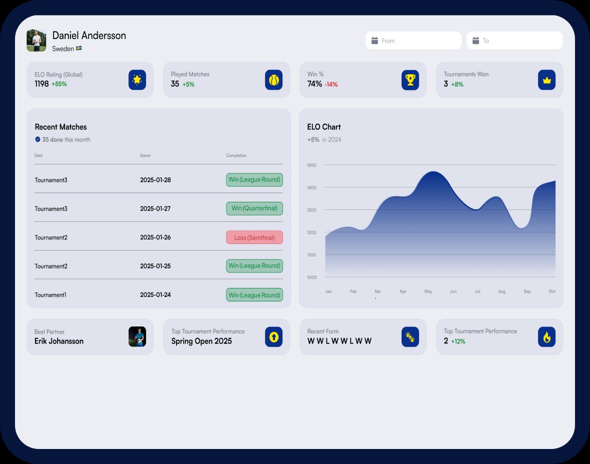 Score Pal screenshot