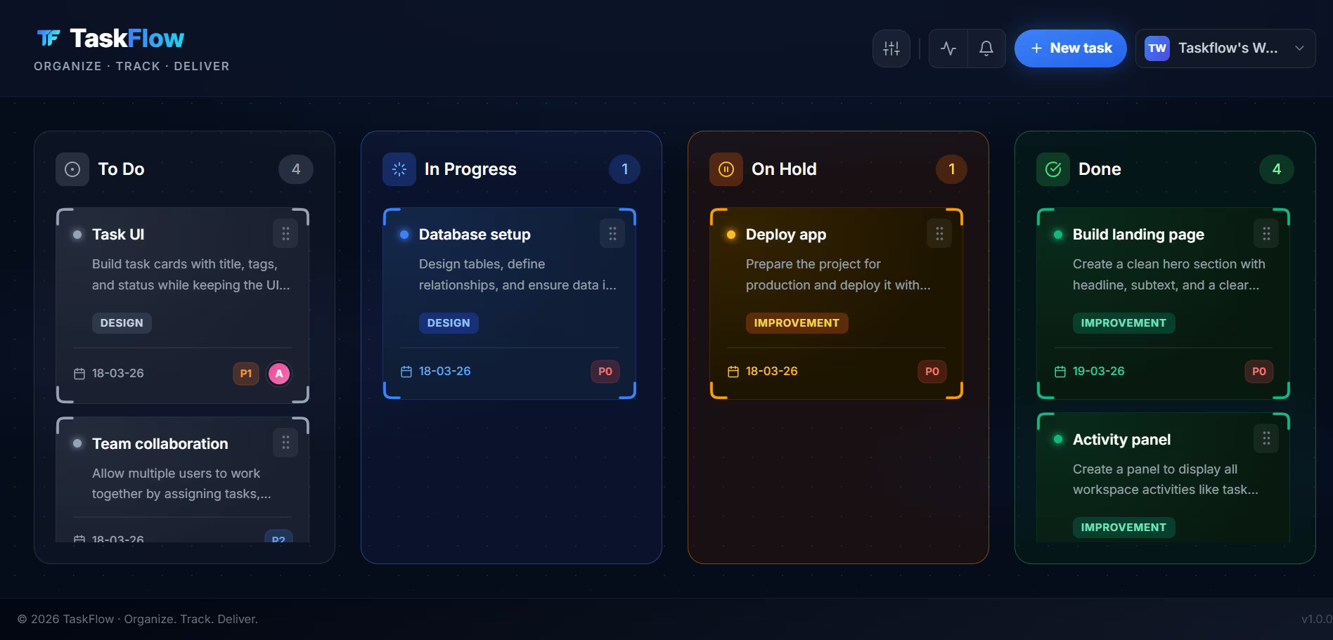 TaskFlow