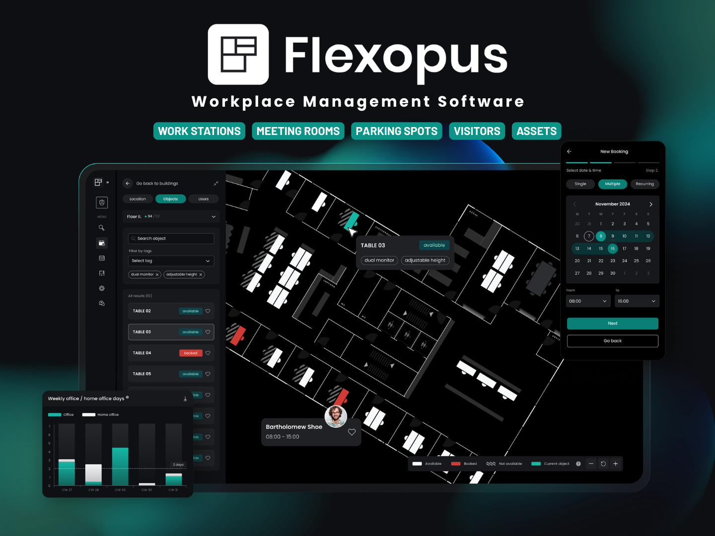 Flexopus