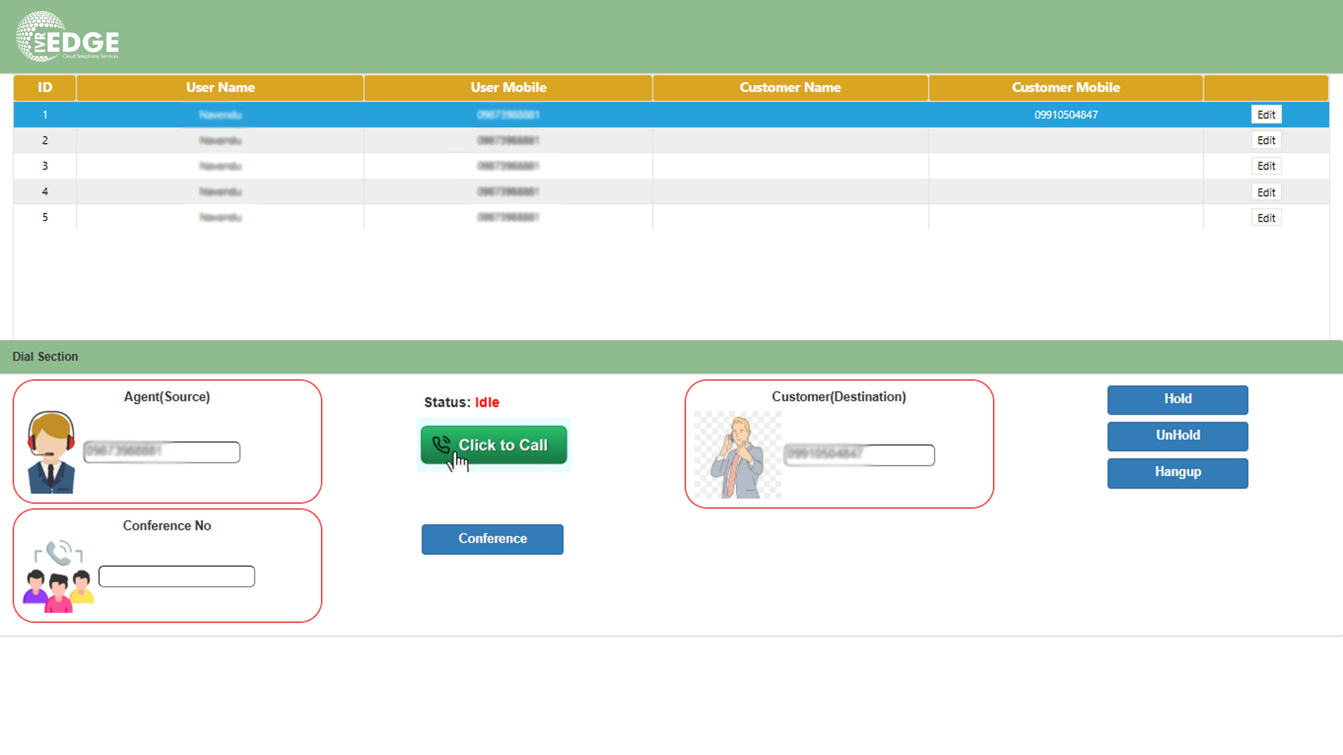 Click to Call Solution