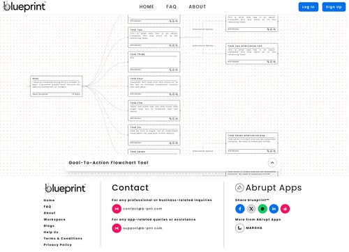 blueprint - THE Goal Setting App