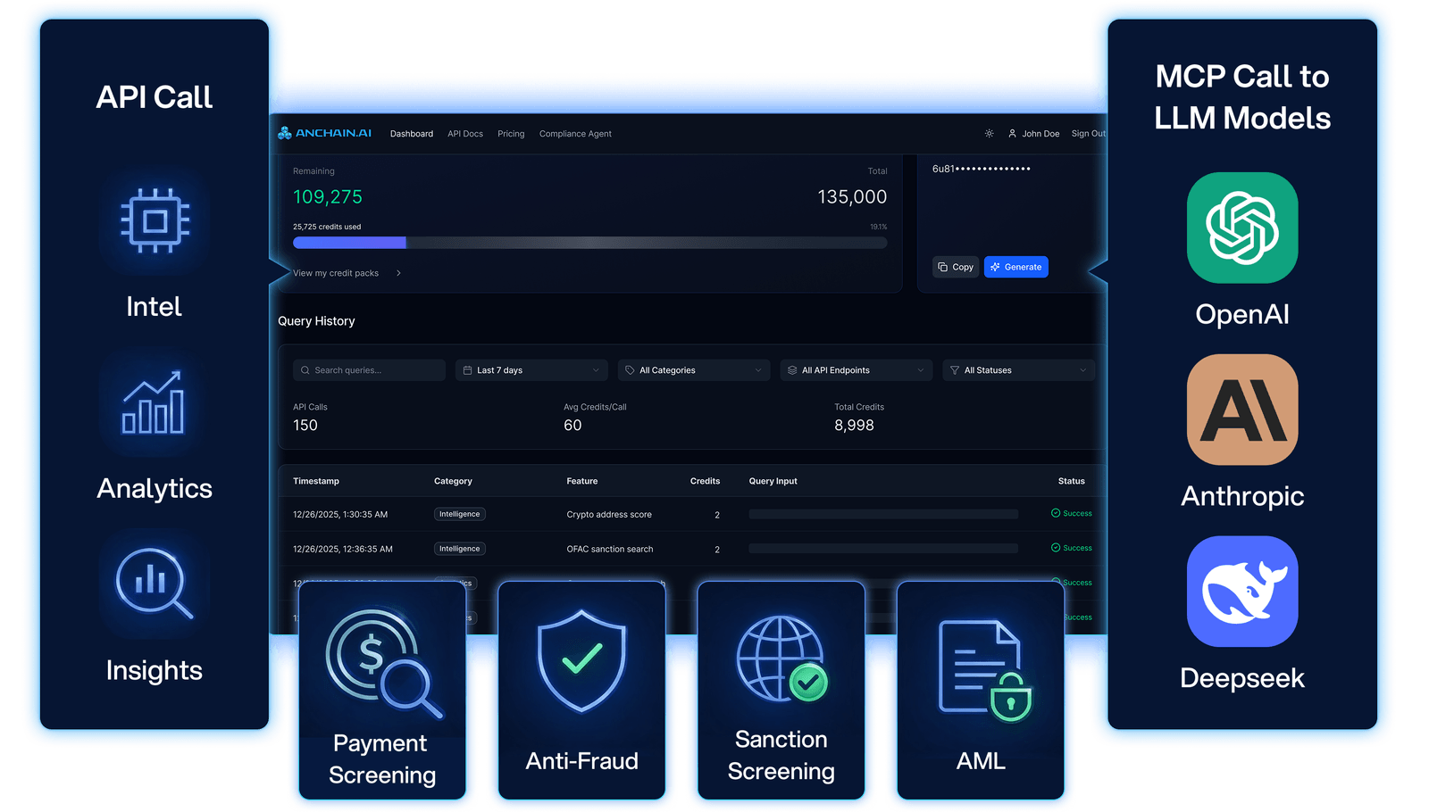 anchainai Images High Quality Grahic AnChain AI Reviews & Pricing 2026 | Goodfirms
