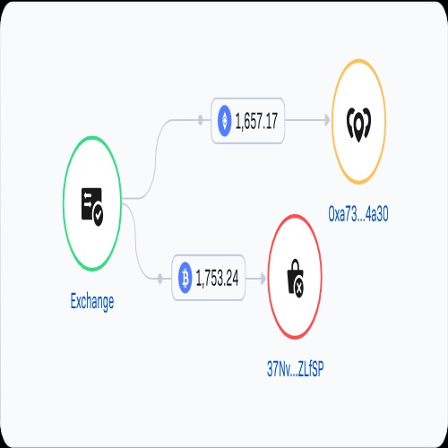 Crystal Intelligence