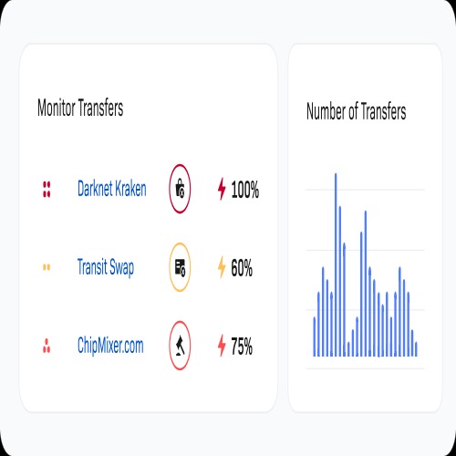 Crystal Intelligence