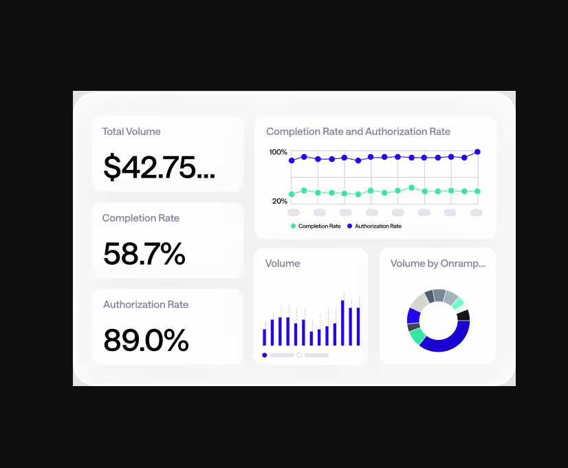 Onramper