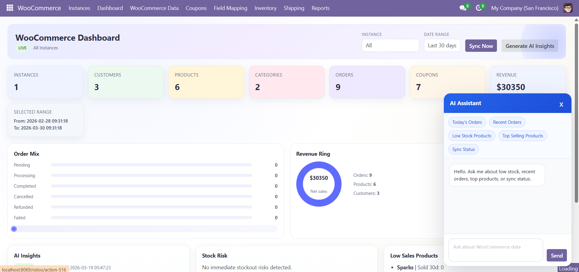 Odoo WooCommerce Connector