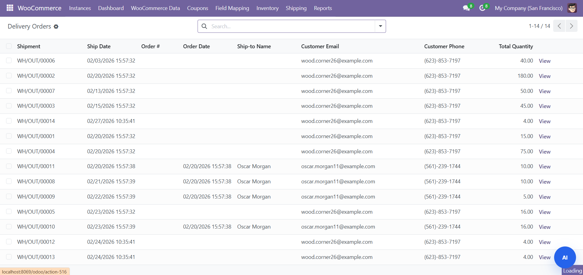 Odoo WooCommerce Connector