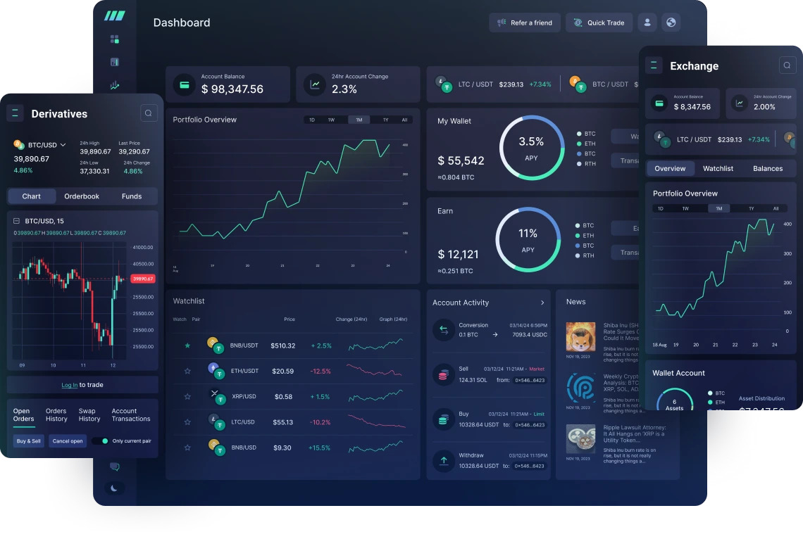 Shift Markets