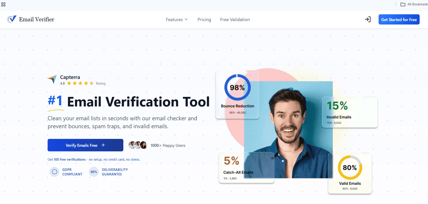 Email Verifier.io