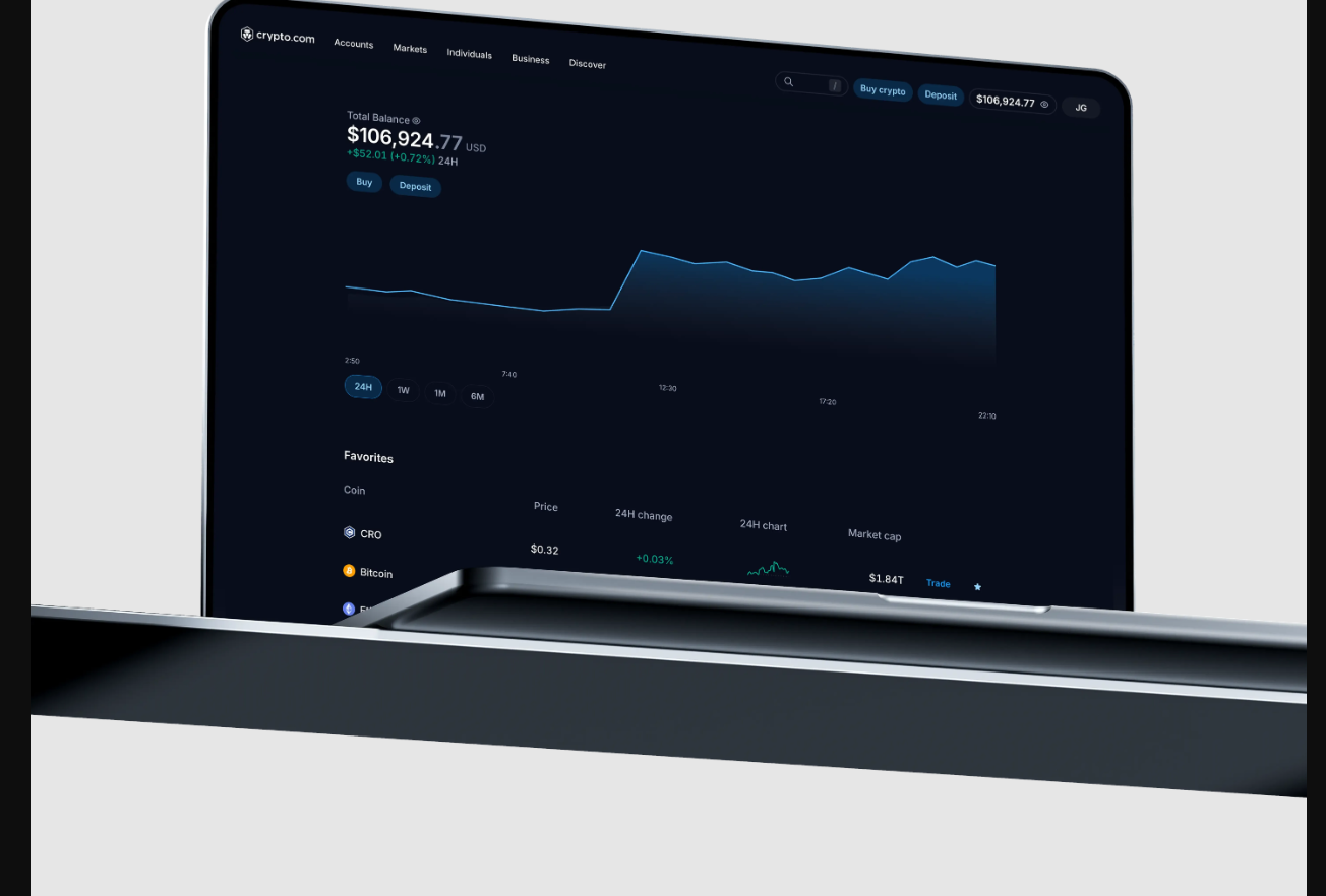 Crypto