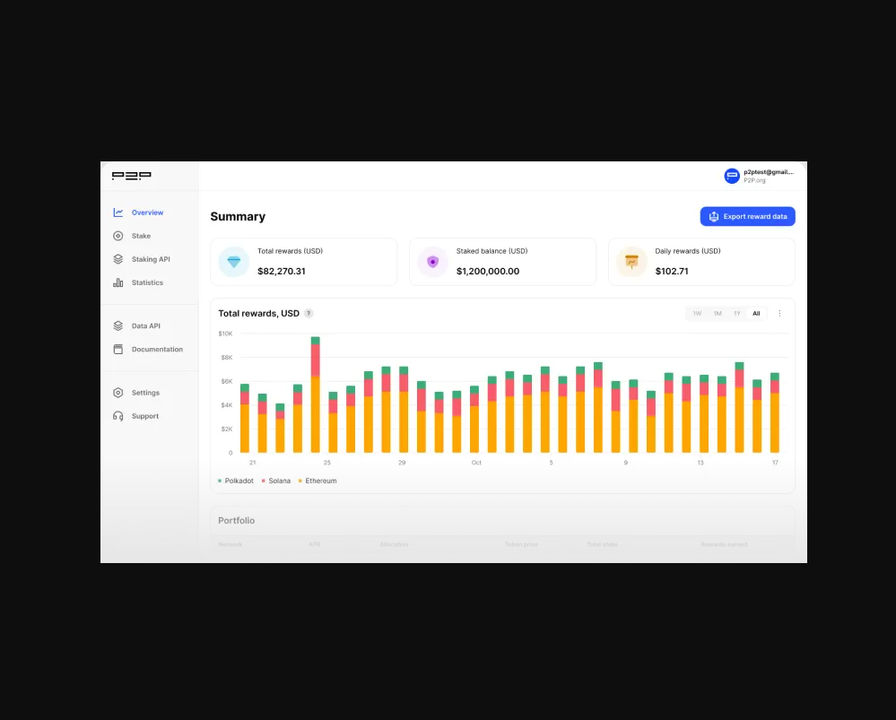 P2P.org