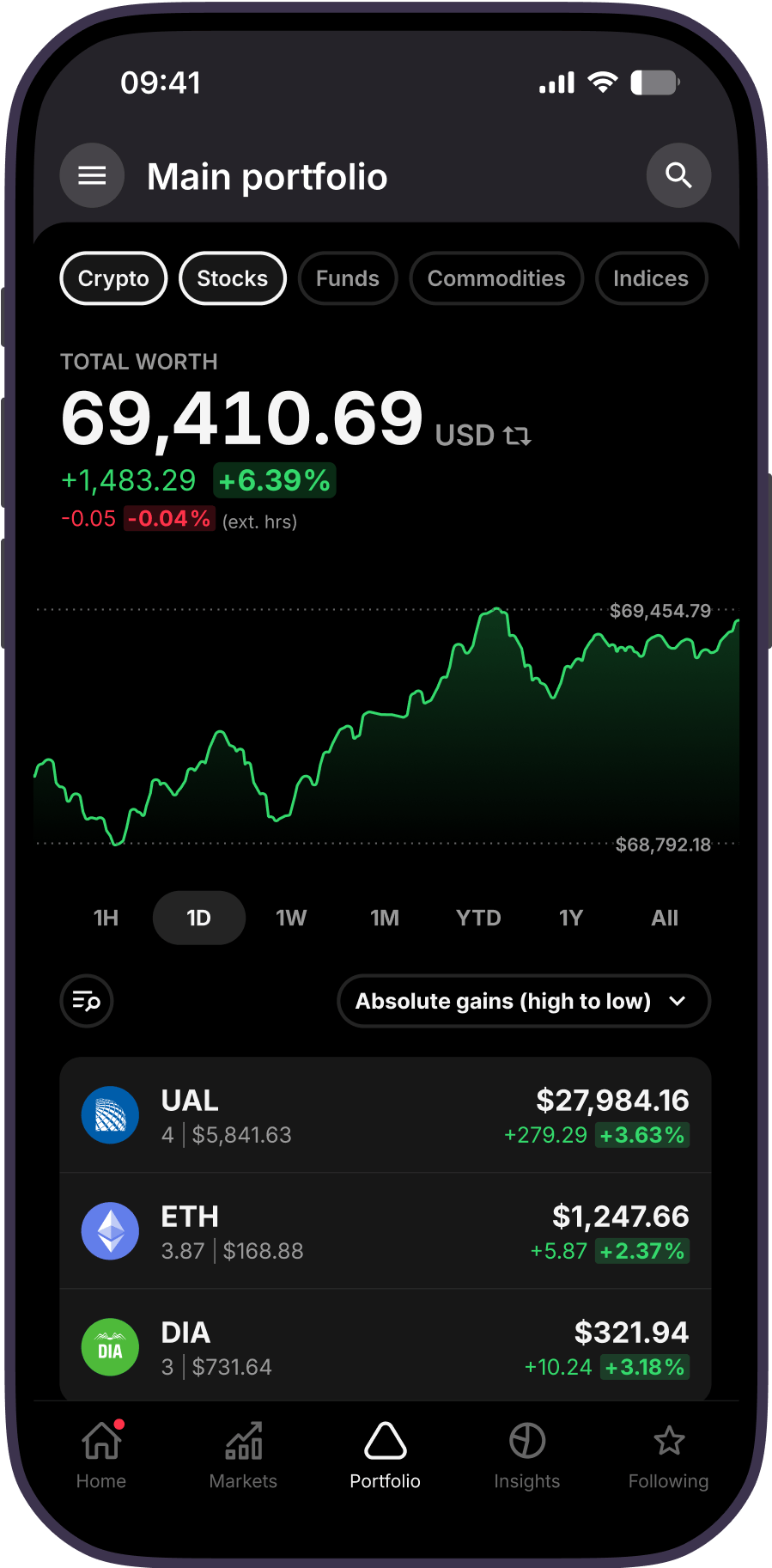 Delta Investment Tracker