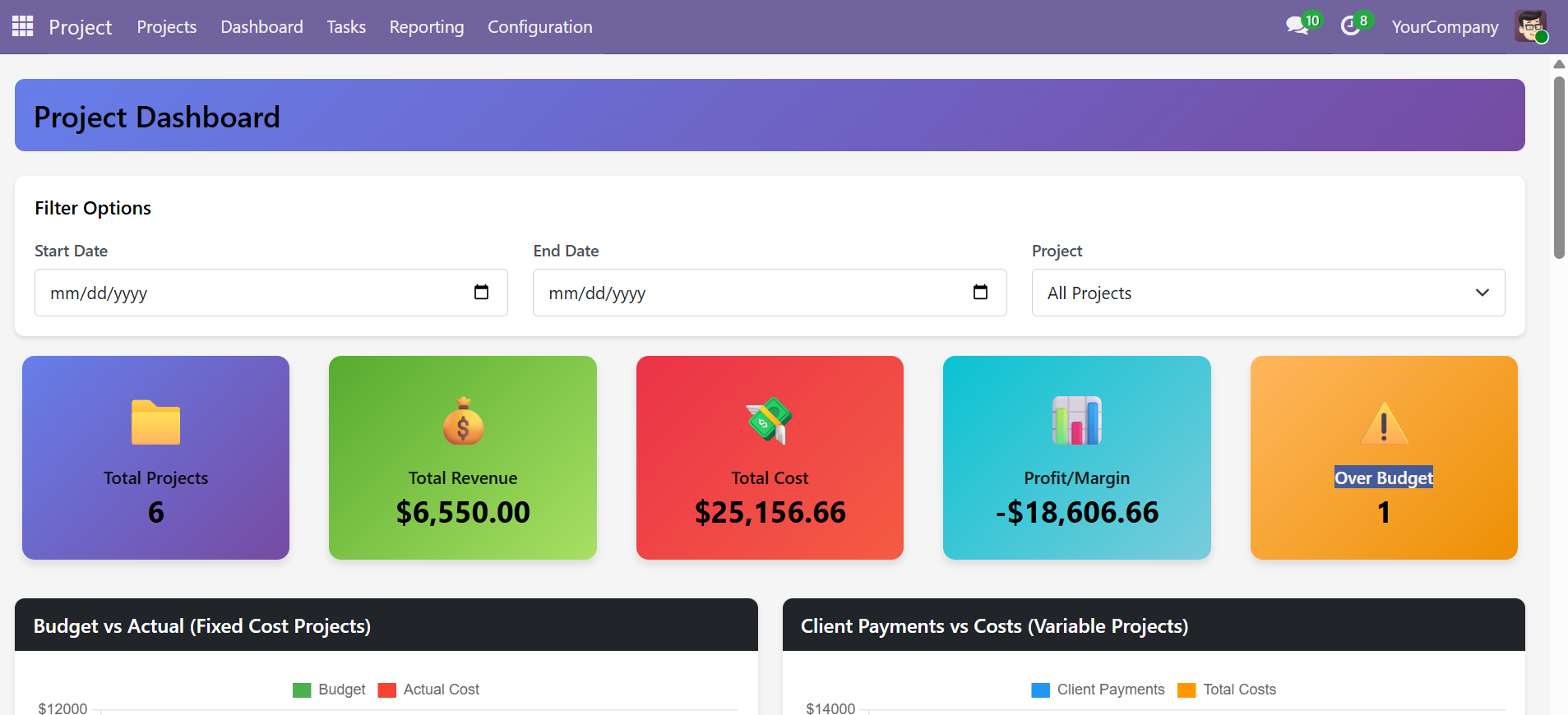 Odoo Project Cost Management