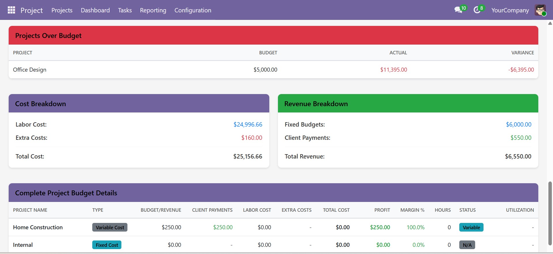 Odoo Project Cost Management