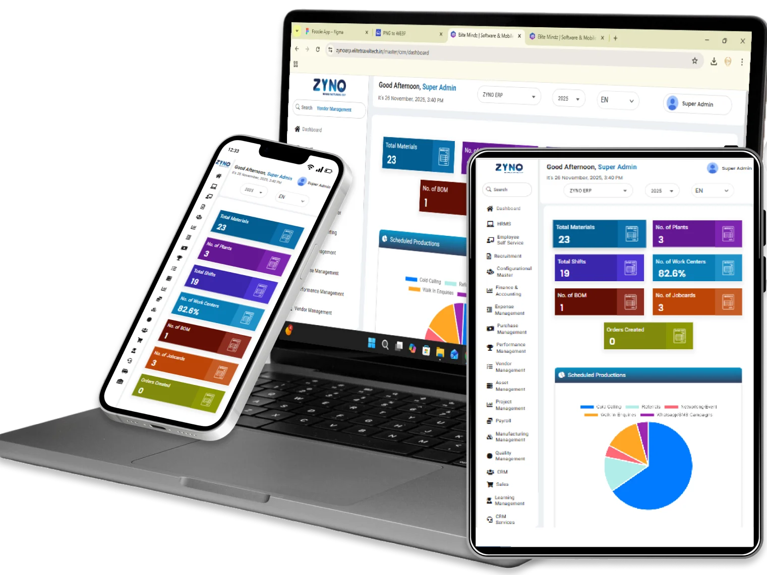 ZYNO Manufacturing ERP Software