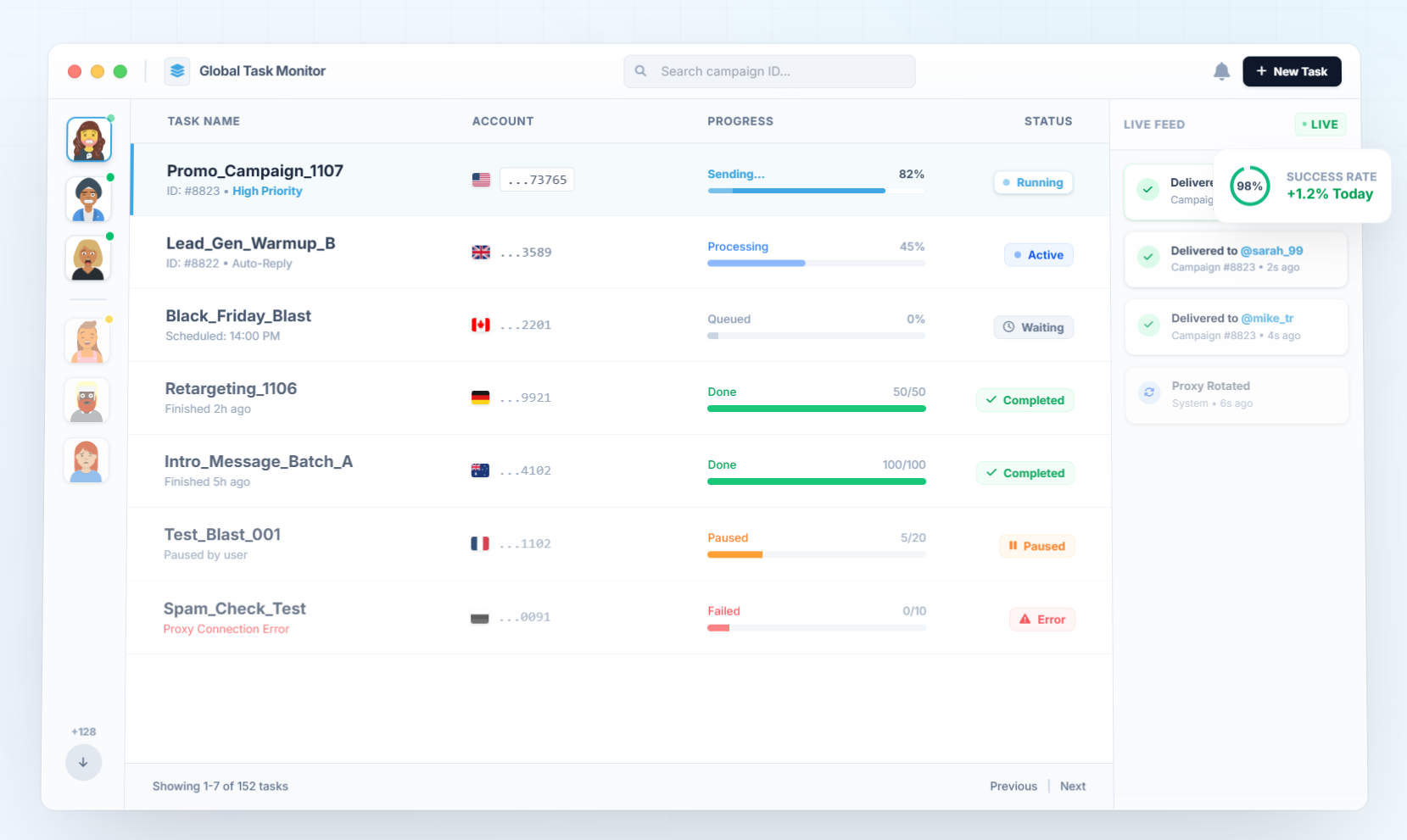 Telegram CRM - TGDesk
