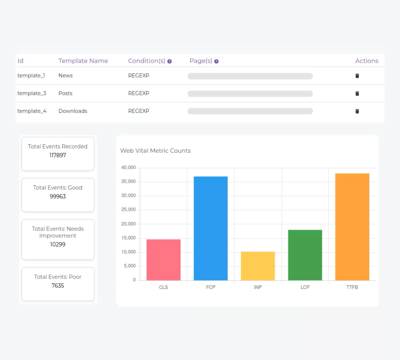 Creeper Seo Audit