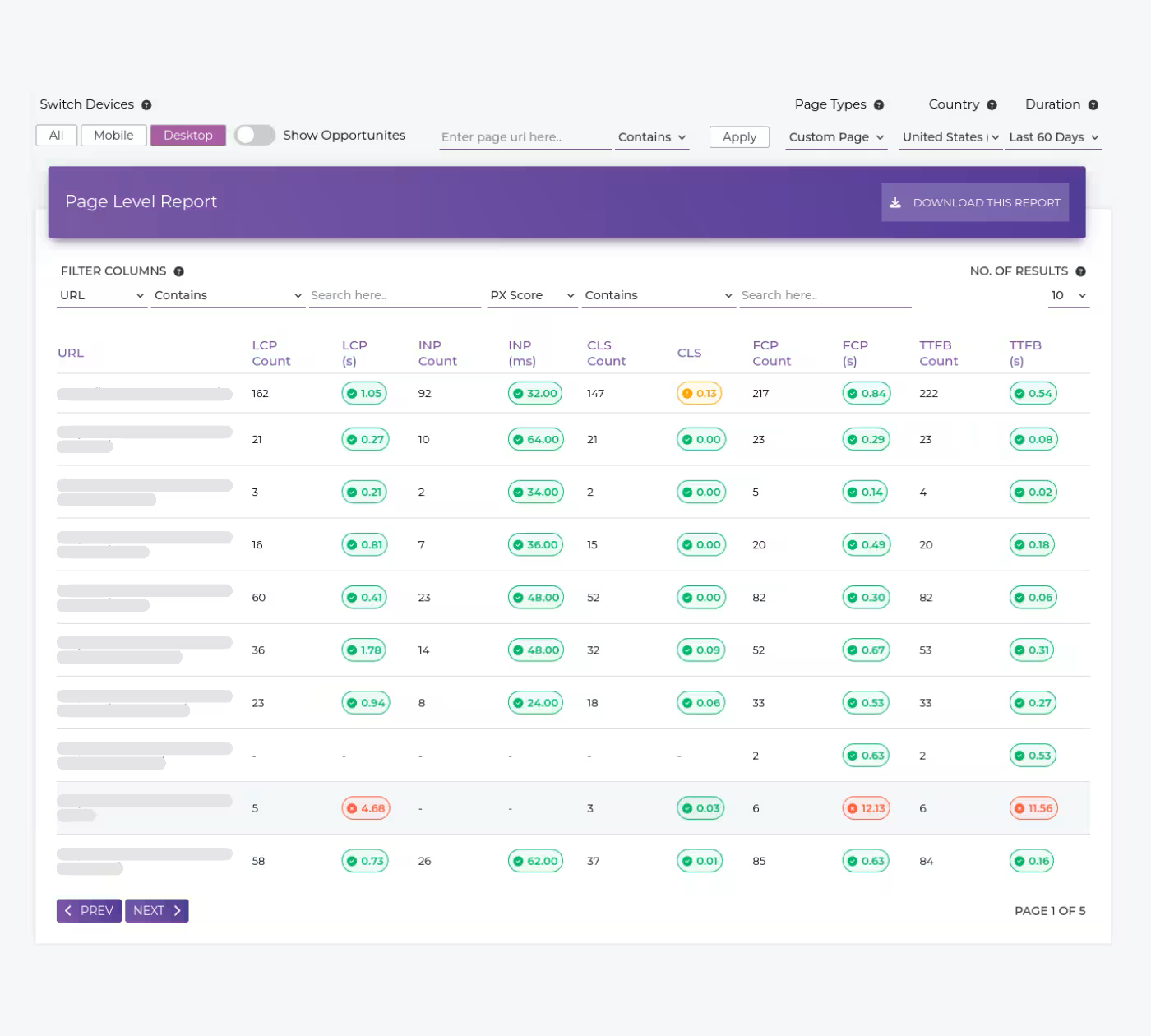 Creeper Seo Audit