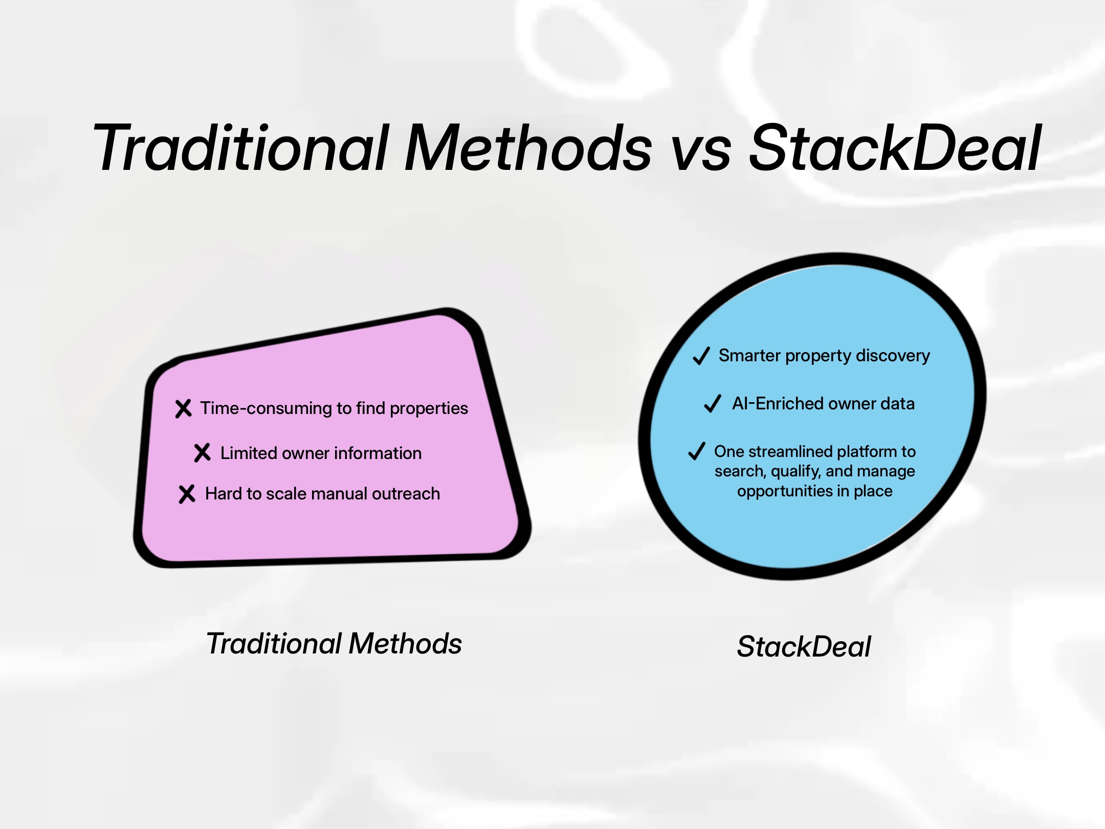 StackDeal
