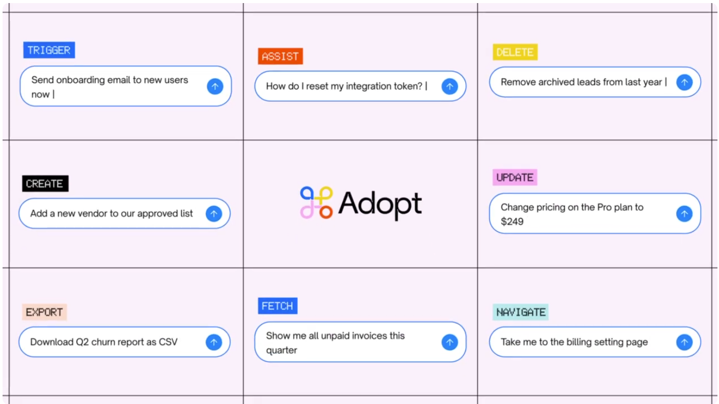 Adopt AI