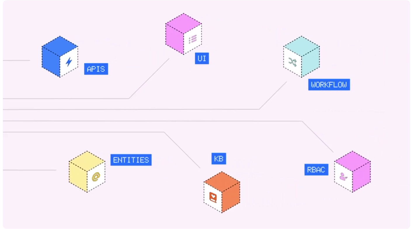 Adopt AI