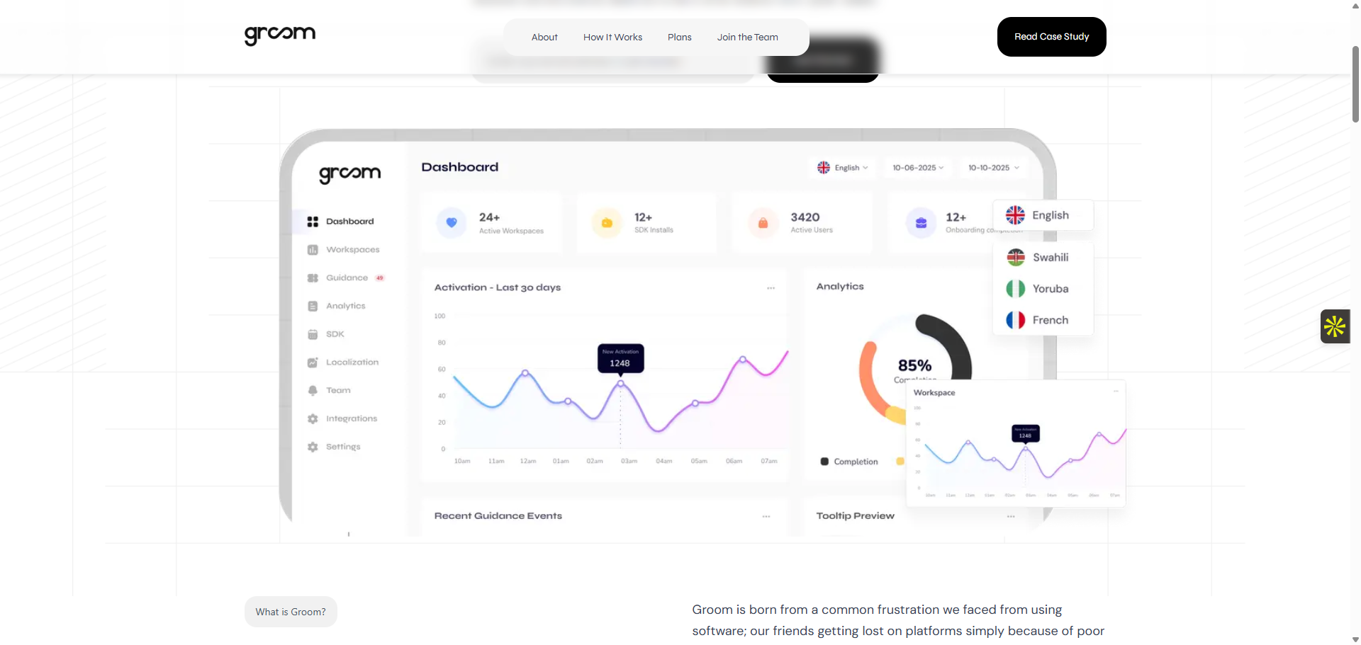 Groom uses AI to deliver smart, code-free onboarding that
boosts conversions, slashes churn, and scales with your SaaS.