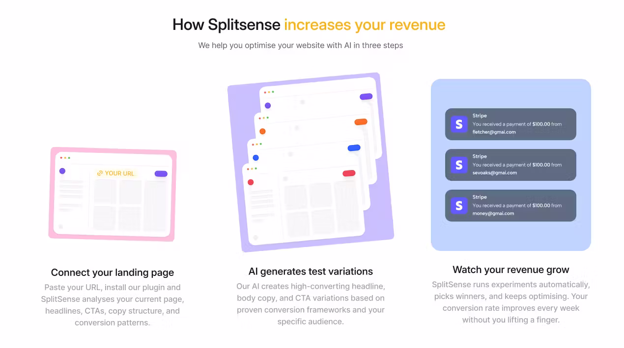 Splitsense