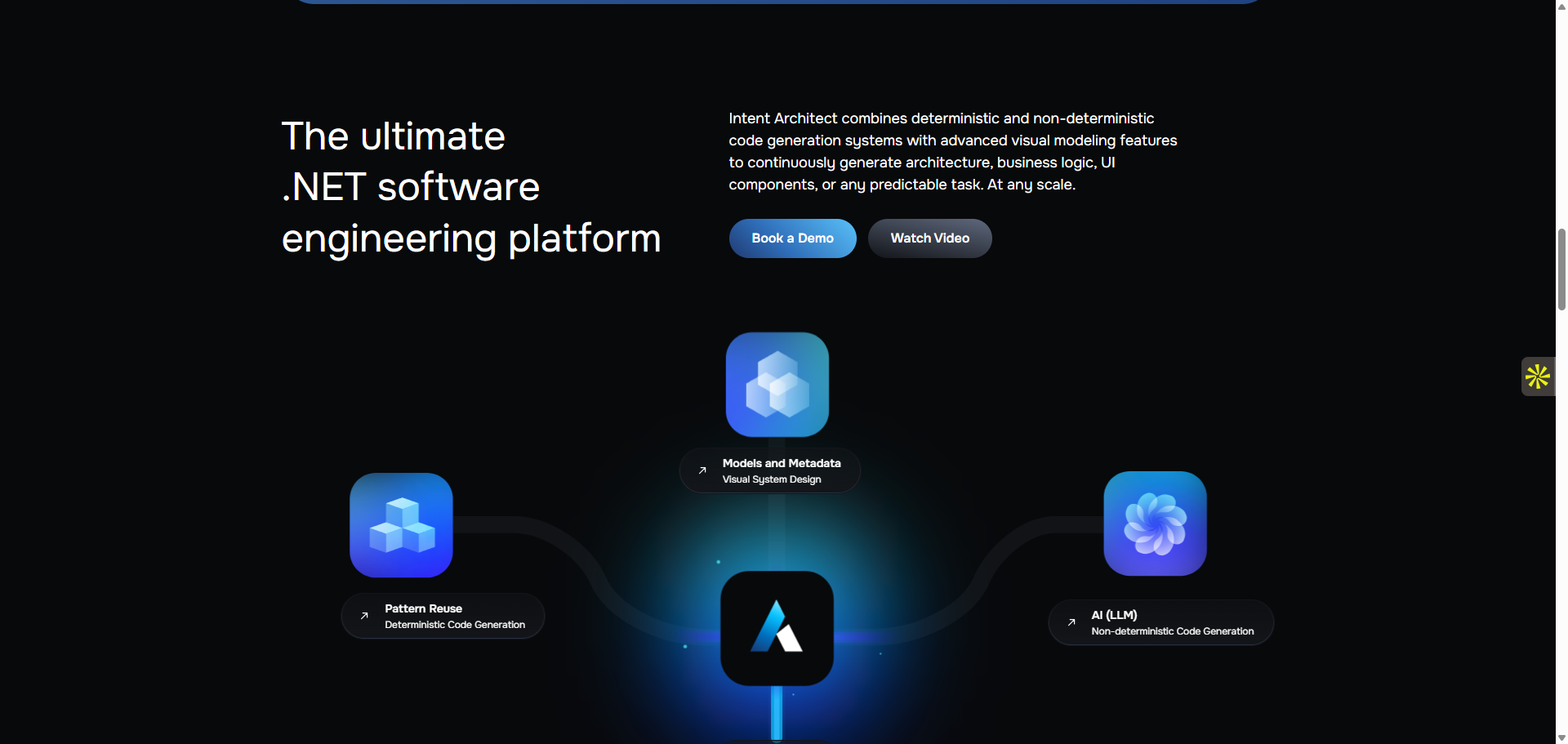 Finally a way to build production-ready .NET systems in your perfect architecture — up to 10x faster. Trust that your codebase is fully standardized, 