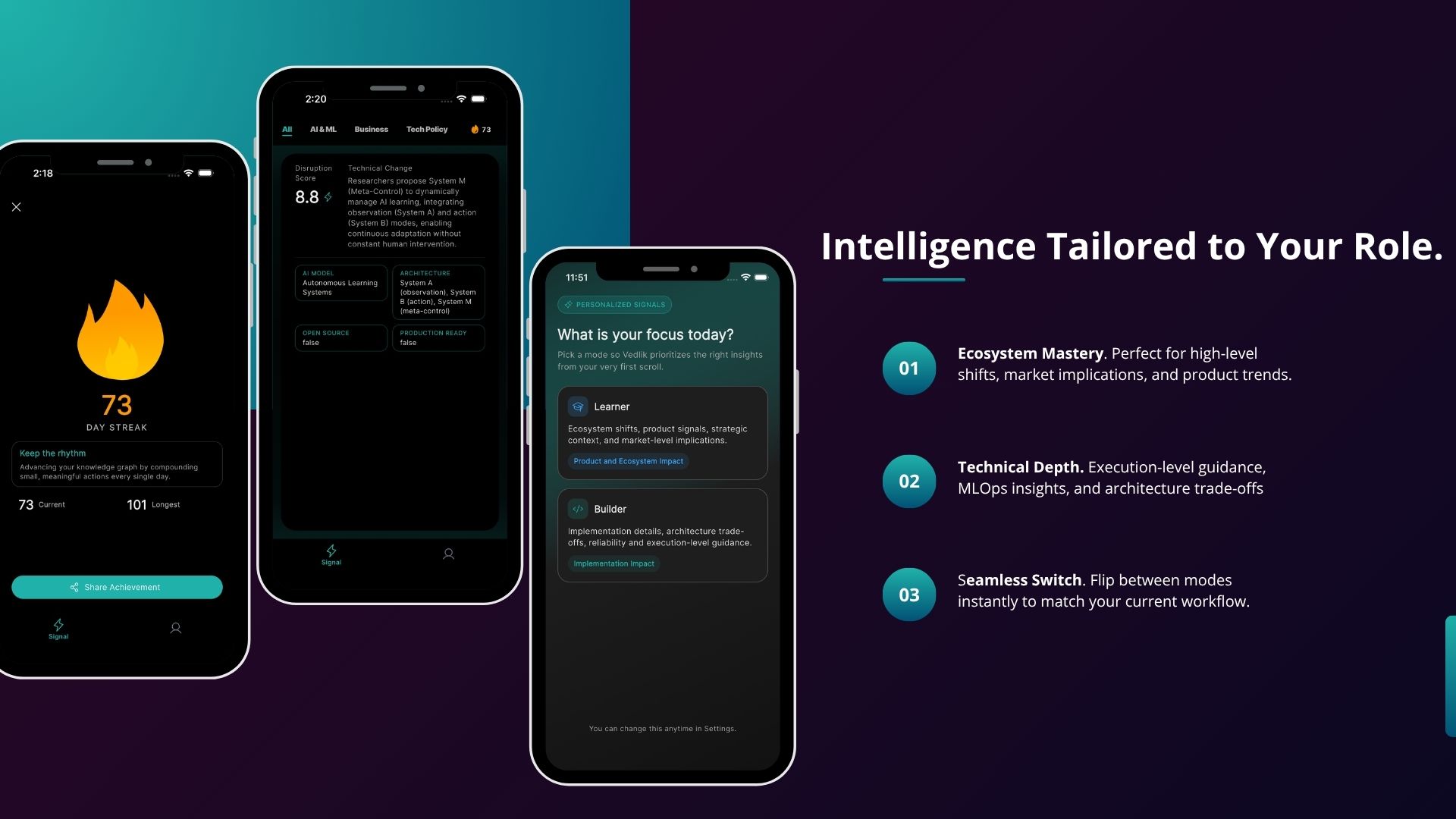 Vedlik - AI & Tech Insights