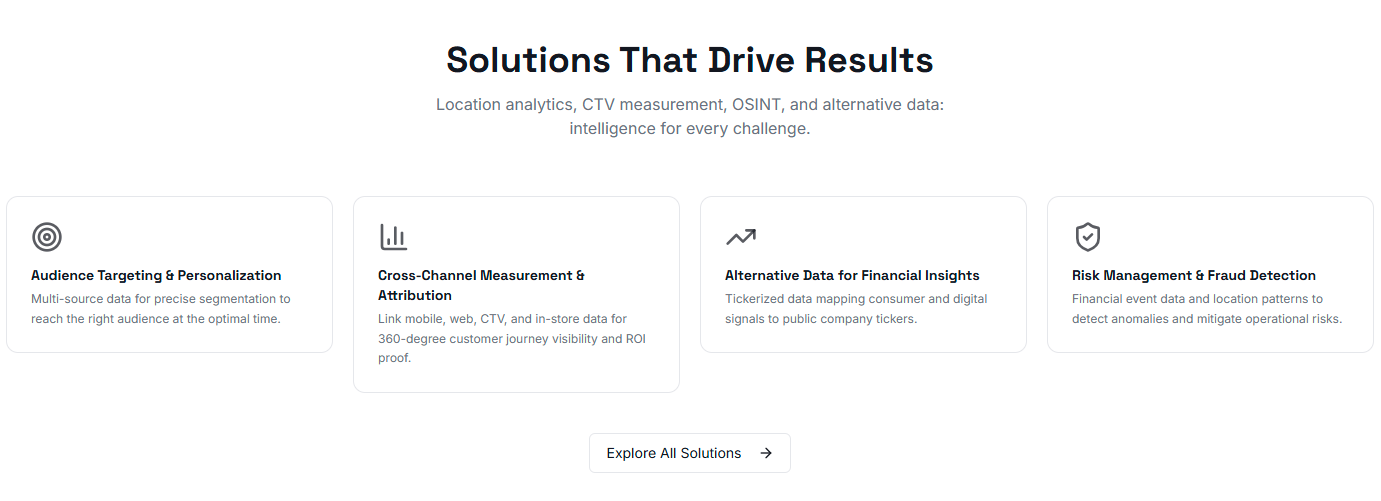 Global Source Data Solutions