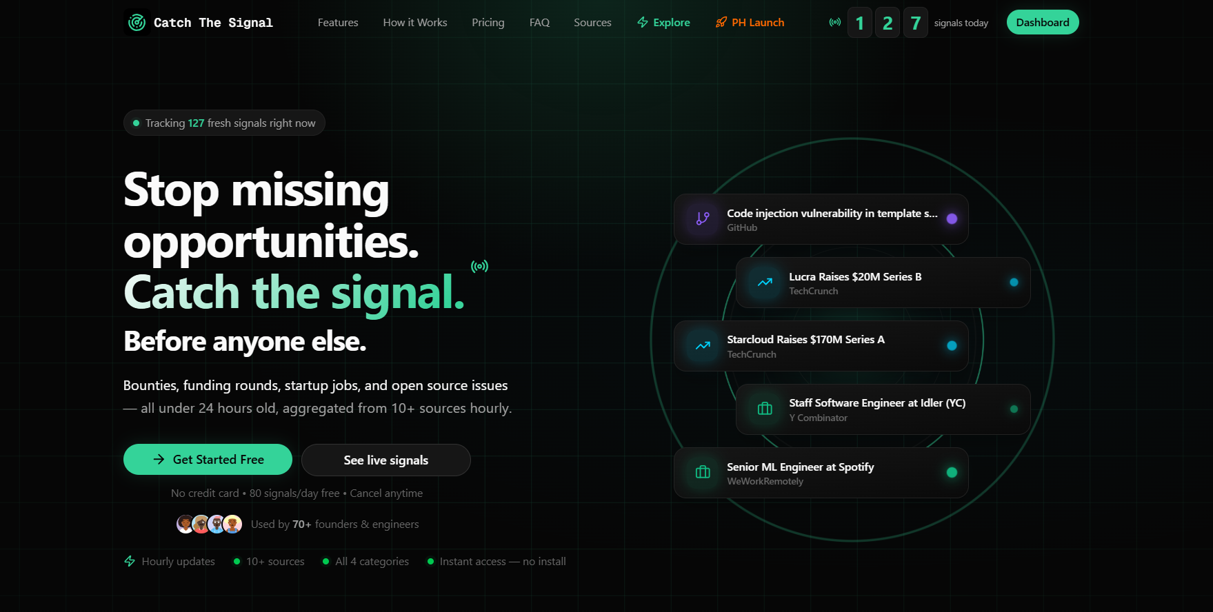 Homepage hero: stop missing opportunities. Catch fresh funding rounds, startup jobs, bounties & open source — all under 24h old.