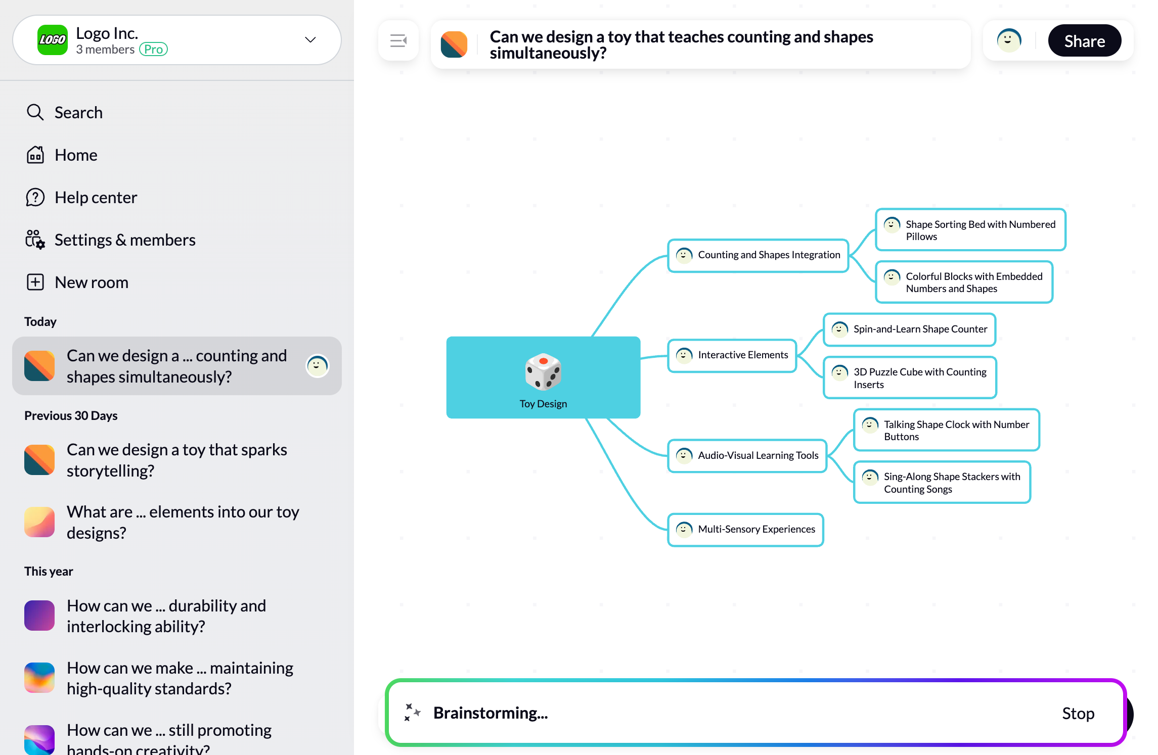 Automatic Mindmap Generation