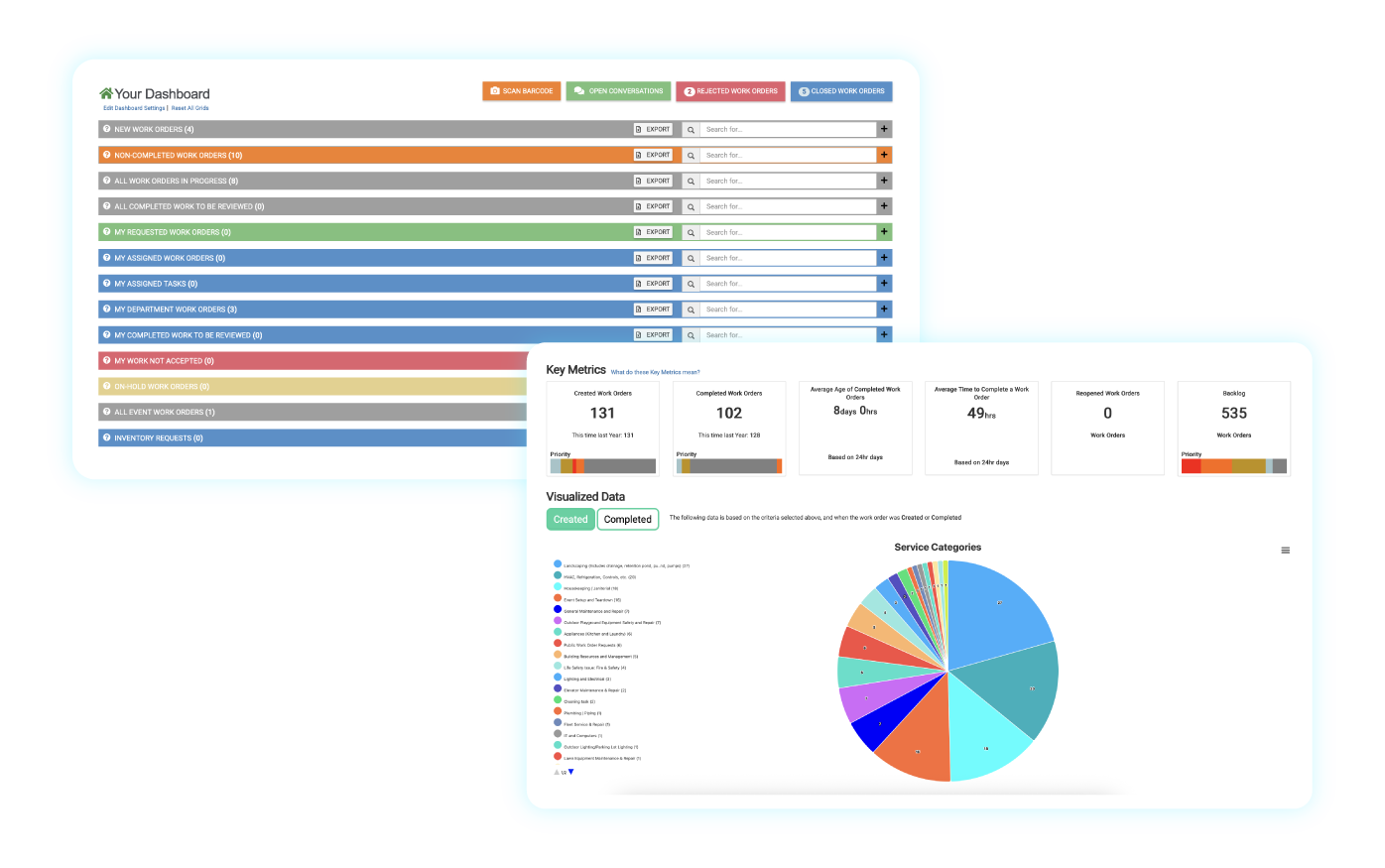 eSPACE - Facility Management Platform