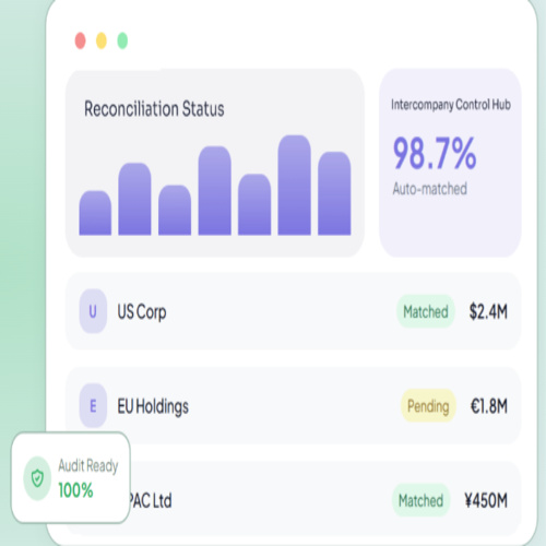 Taxilla - Financial Consolidation