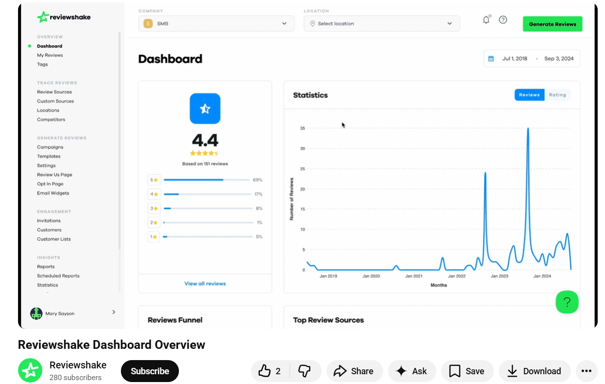 Reviewshake