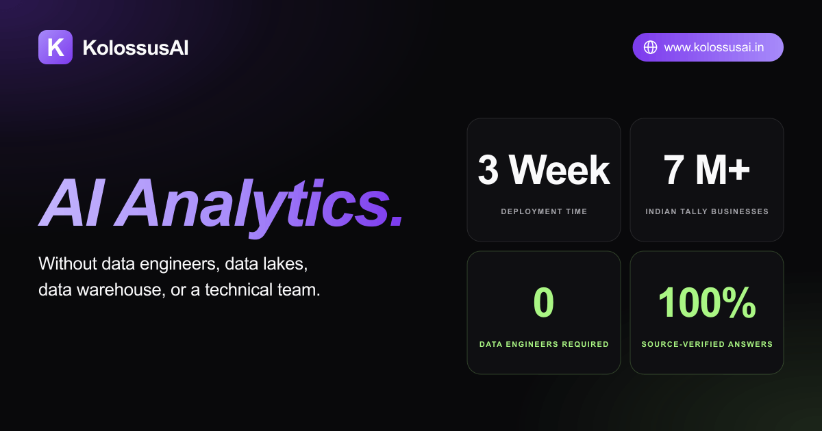 AI Analytics for Tally