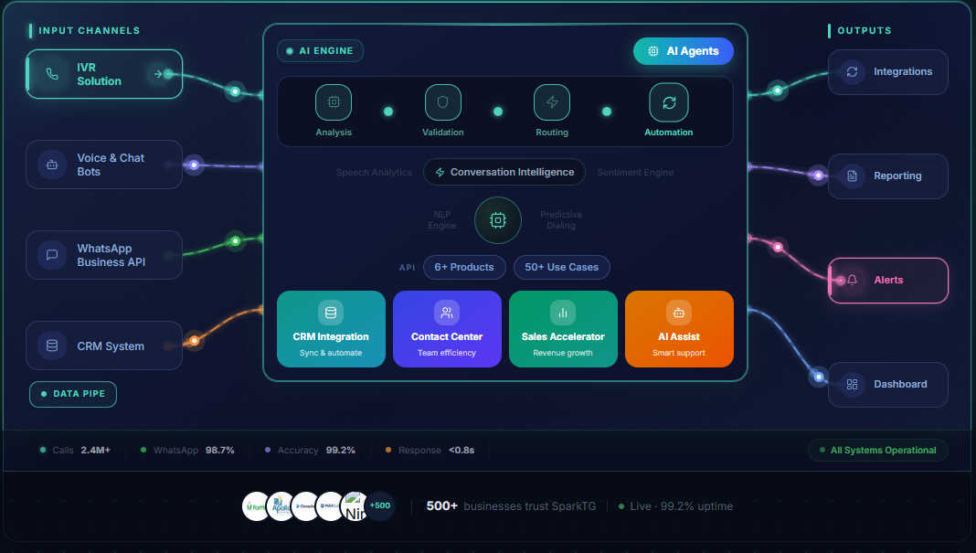 Conversational AI screenshot