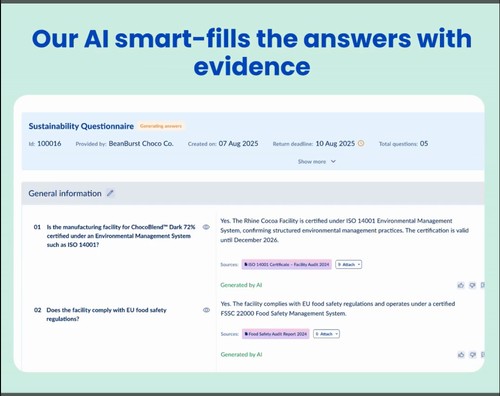 RightOrigins AI