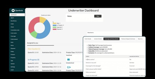 Openkoda