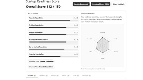 Startup Readiness Score screenshot