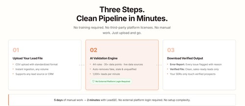 LeadQC