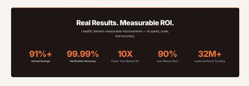 LeadQC
