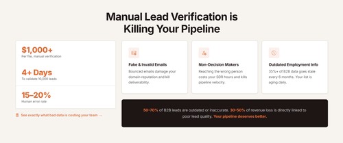 LeadQC