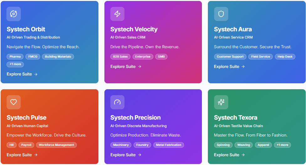 Systech ERP